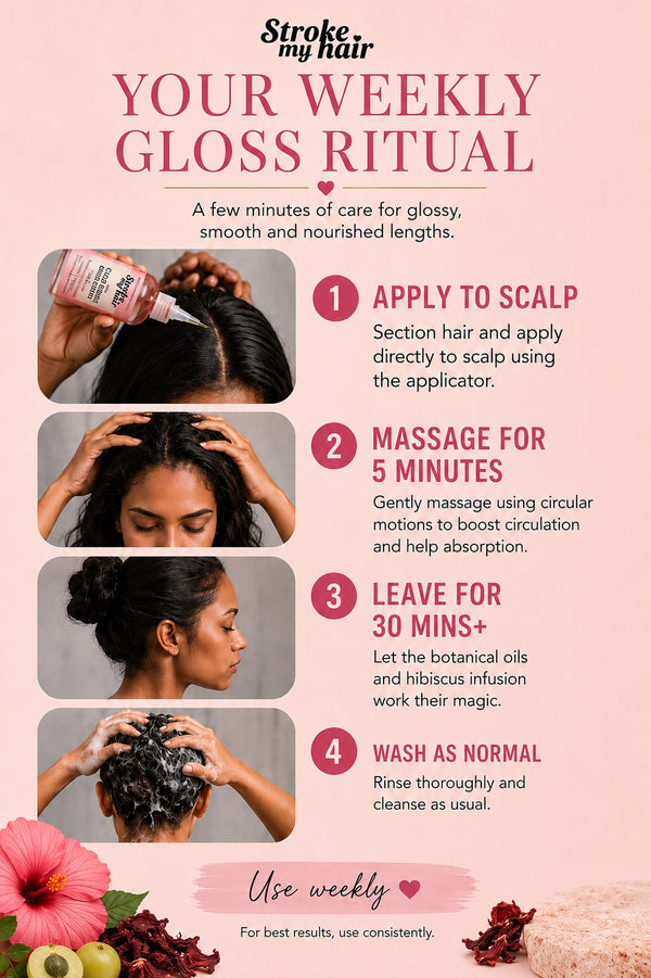Gloss Ritual | Shine & Frizz Hair Oil