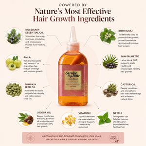 Scalp Ritual Duo