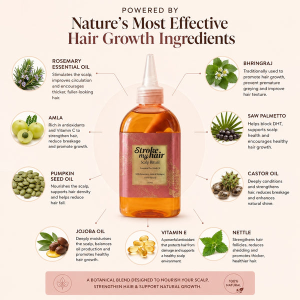 Scalp Ritual Duo
