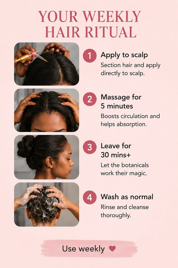 Scalp Ritual | Botanical Pre-Wash Scalp Oil